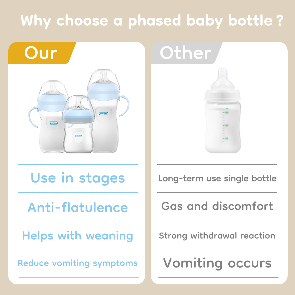 아기 PP 젖병 150/240/330ML 손잡이가 있는 - Baby Food Dispensing Spoon 리뷰 및 가격